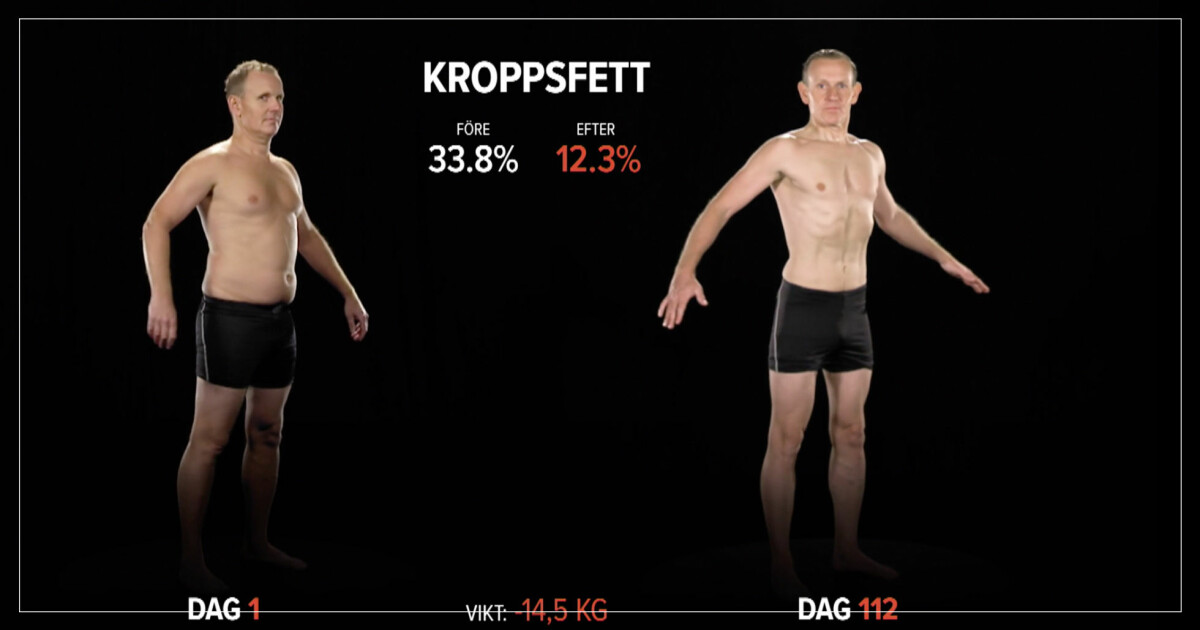 Mans Mollers Extrema Mal Efter Den Stora Halsoresan Mabra