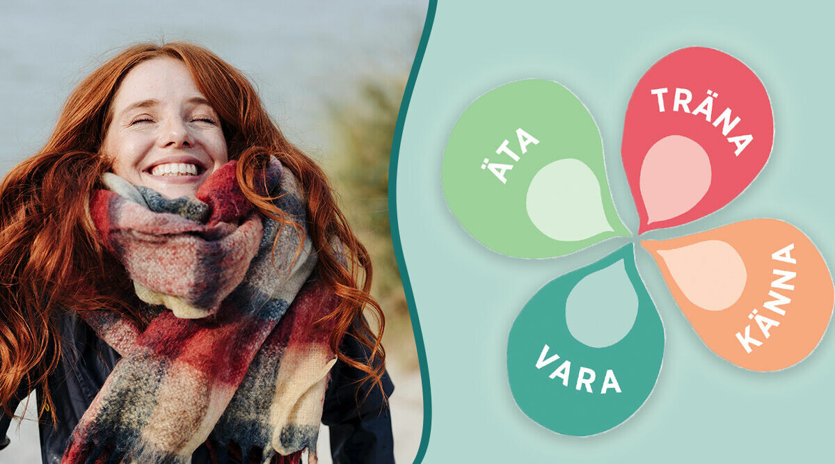 Bli ditt bästa jag – så skapar du långsiktiga goda vanor