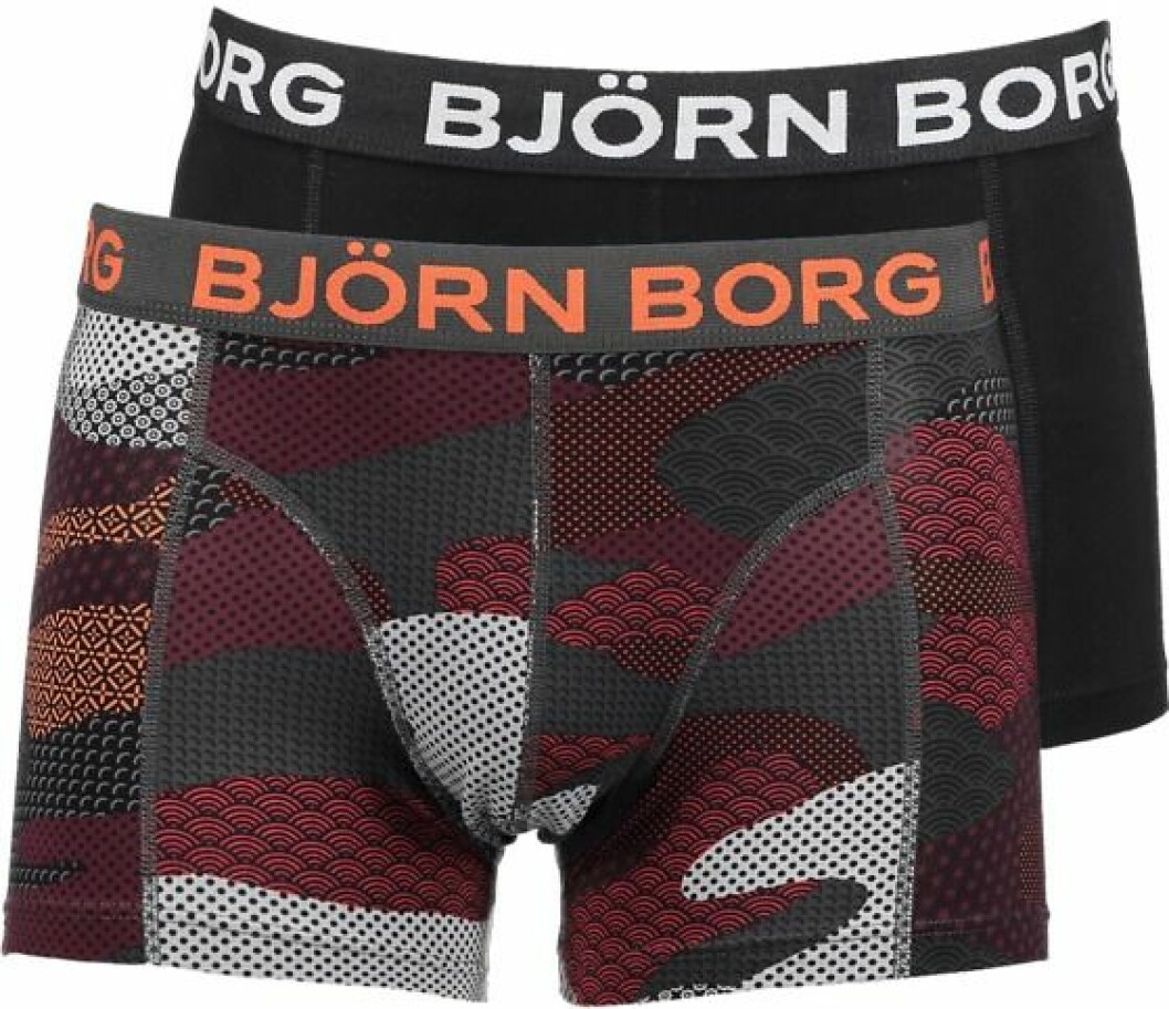 julklappstips kalsonger till honom