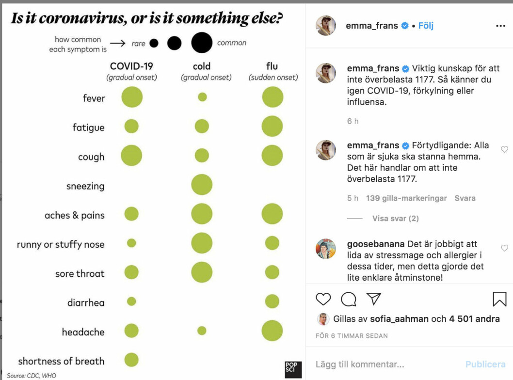 Skärmavbild från Emma Frans Instagram-post. Skärmavbild från Emma Frans Instagram-post.