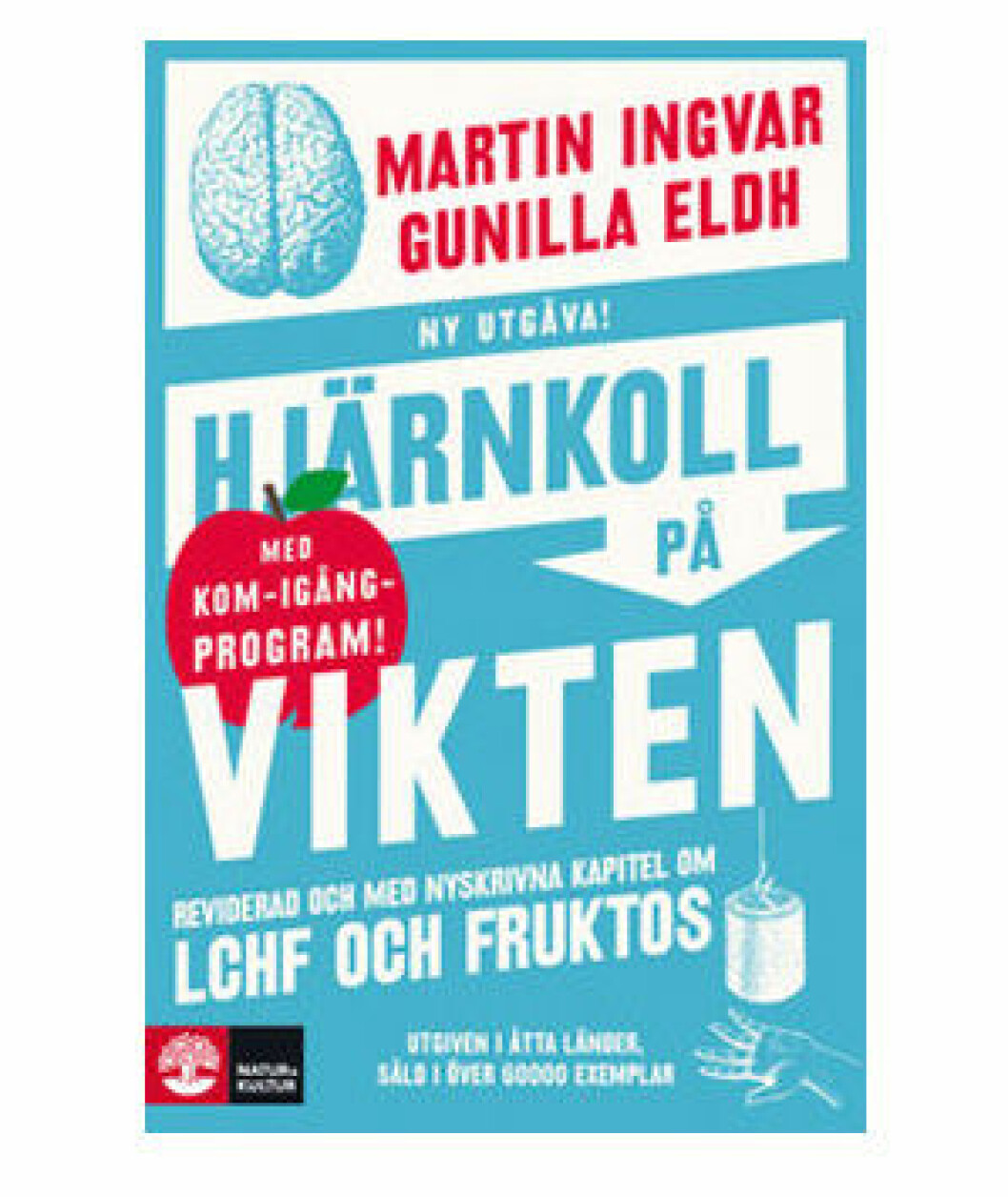 hjarnkoll