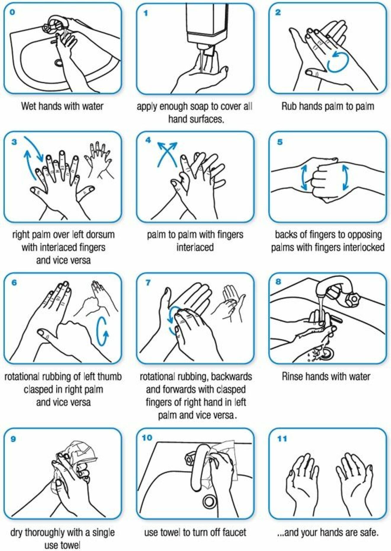 WHO tipsar om hur man kan tvätta händerna för att minska risken för smitta.