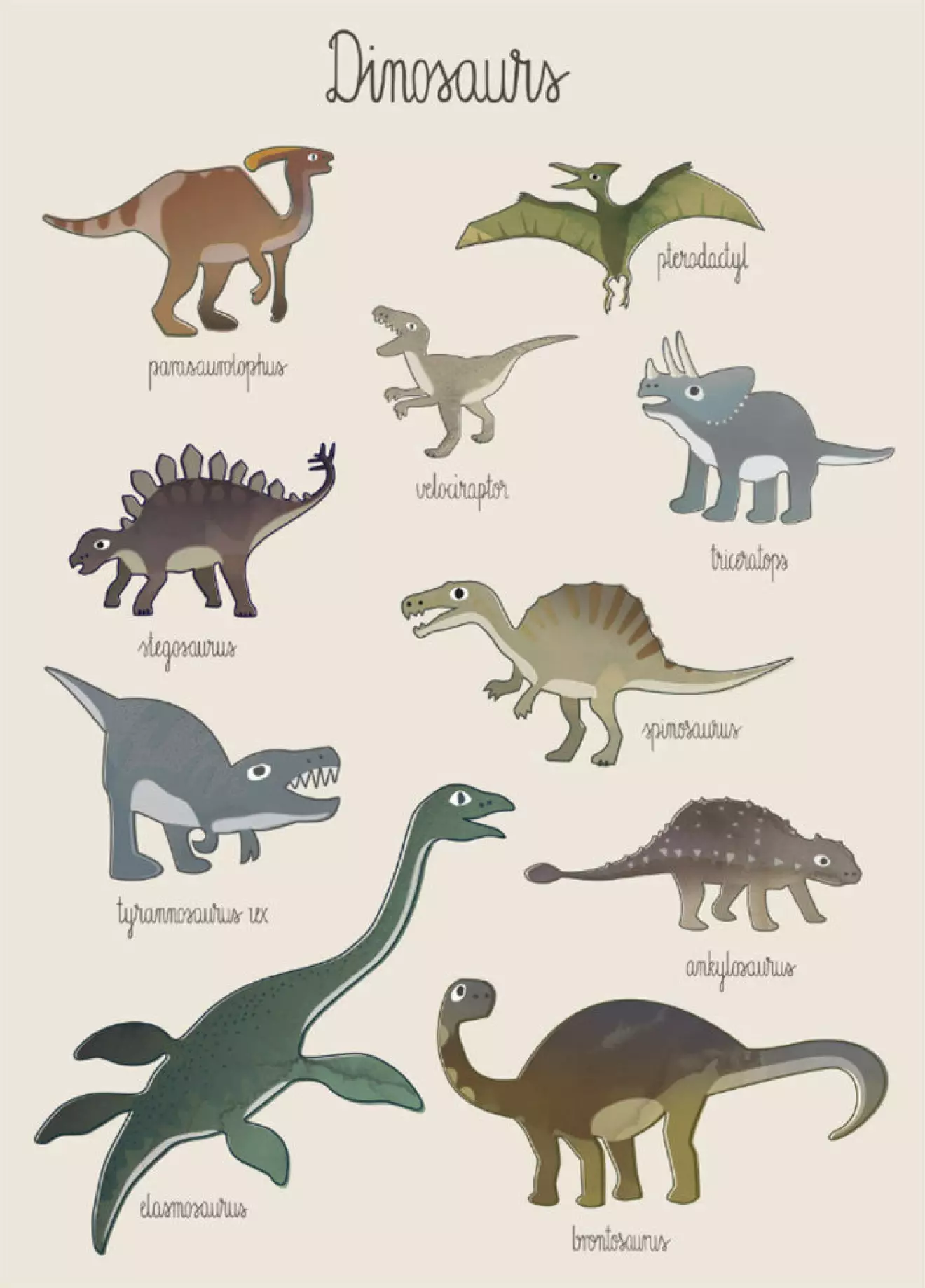 Barntavla med dinosaurier