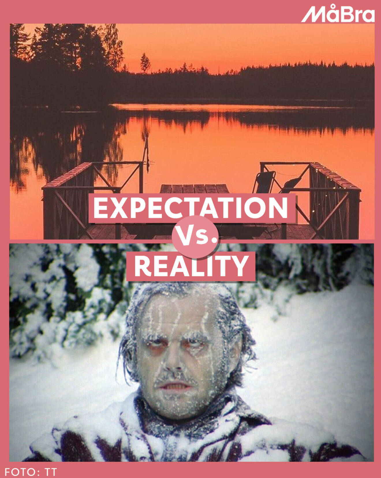 Bild med igenkänning på tema "Expectations vs. reality" med en bild på en solnedgång och en på en frusen man.