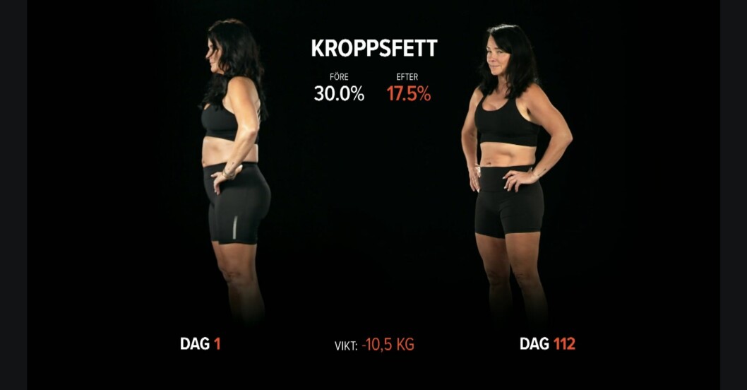 Resultat: Så gick det för deltagarna i Den stora hälsoresan 2 som gjorde 16 weeks of hell, Sofia Wistam