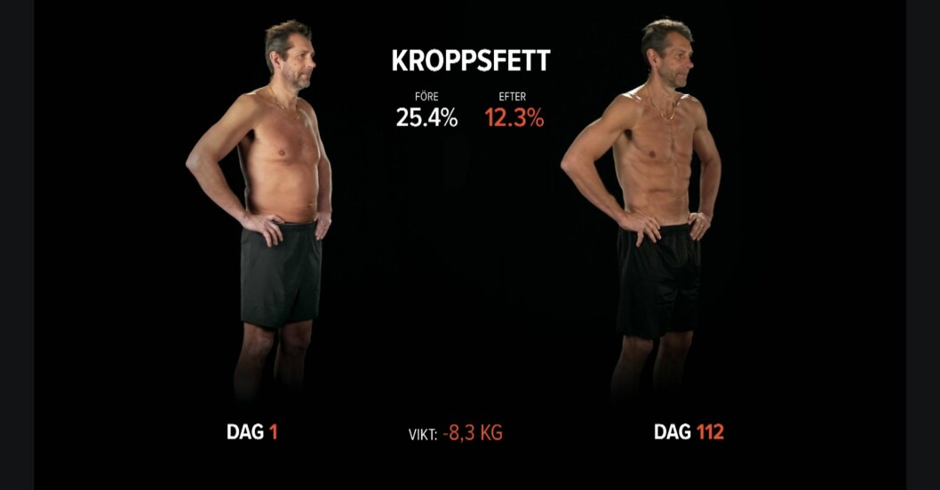 Resultat: Så gick det för deltagarna i Den stora hälsoresan 2 som gjorde 16 weeks of hell, Magnus Wislander