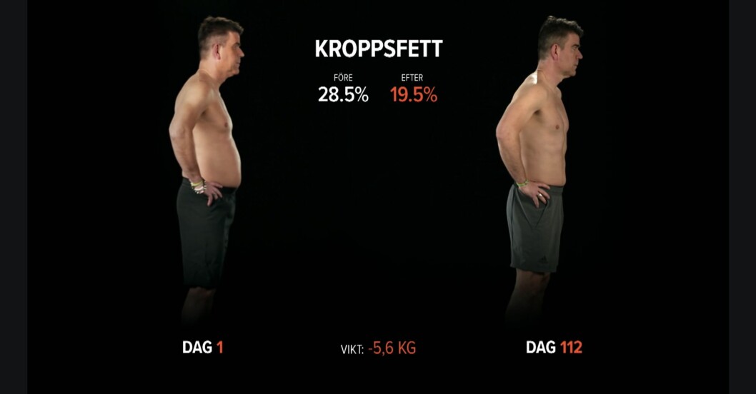 Resultat: Så gick det för deltagarna i Den stora hälsoresan 2 som gjorde 16 weeks of hell, Patrik Ekwall