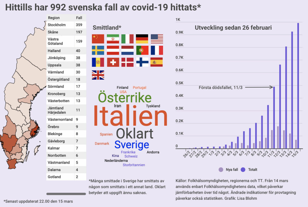 Karta över smittade av Corona Sverige.