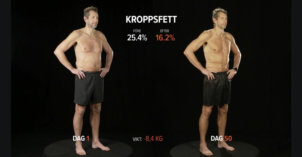 Resultaten i Den stora hälsoresan, 16 weeks of hell för Magnus Wislander