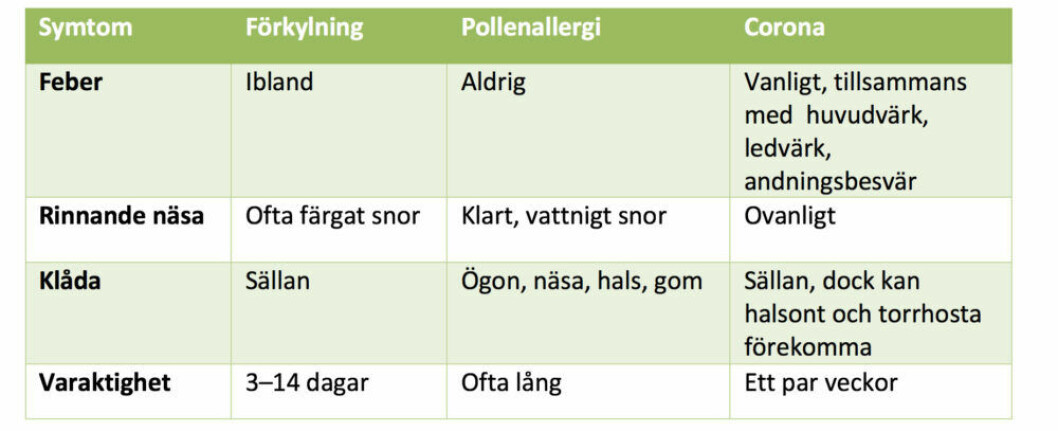 <em>Bilden kommer från Livostin.</em>