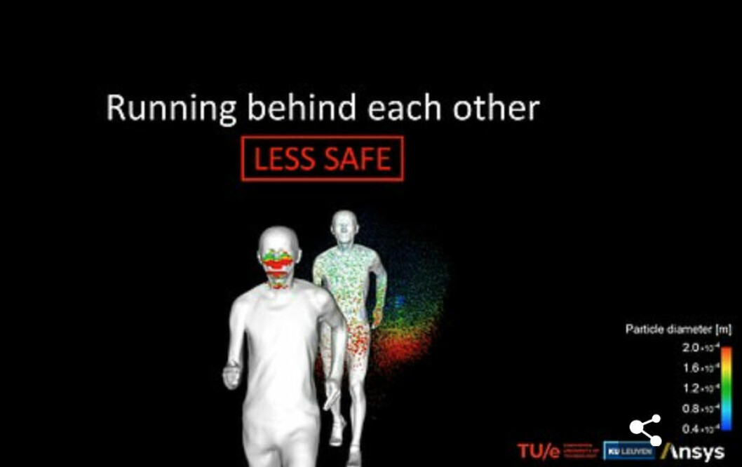 Så här sprids viruset när man nyser i motionsspåret, enligt simuleringar från företaget Ansys. Två löpare springer efter varandra