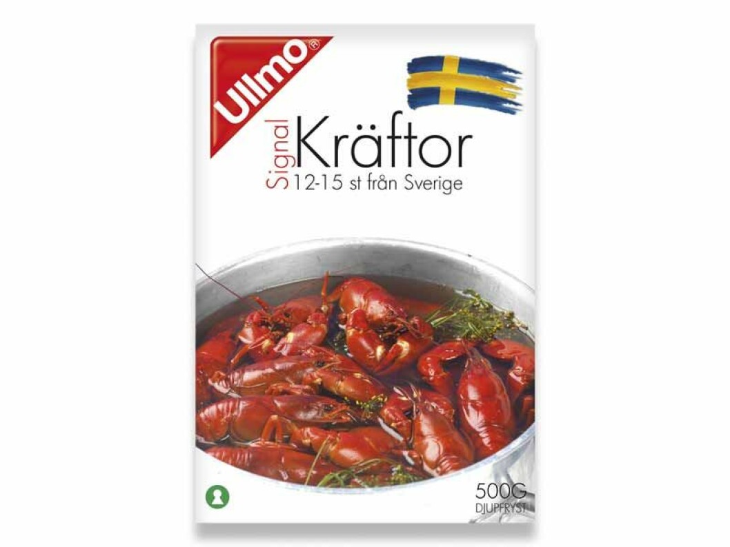 test kraftor 2016.7