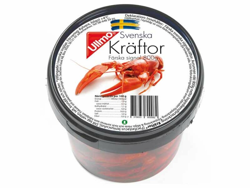 Test kraftor 2016.14
