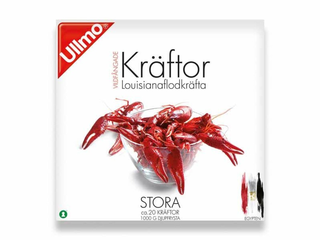 Test kraftor 2016.19