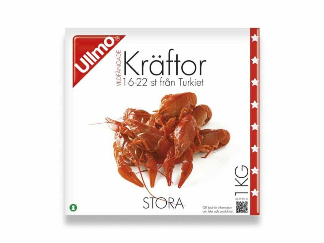 Test kraftor 2016.12