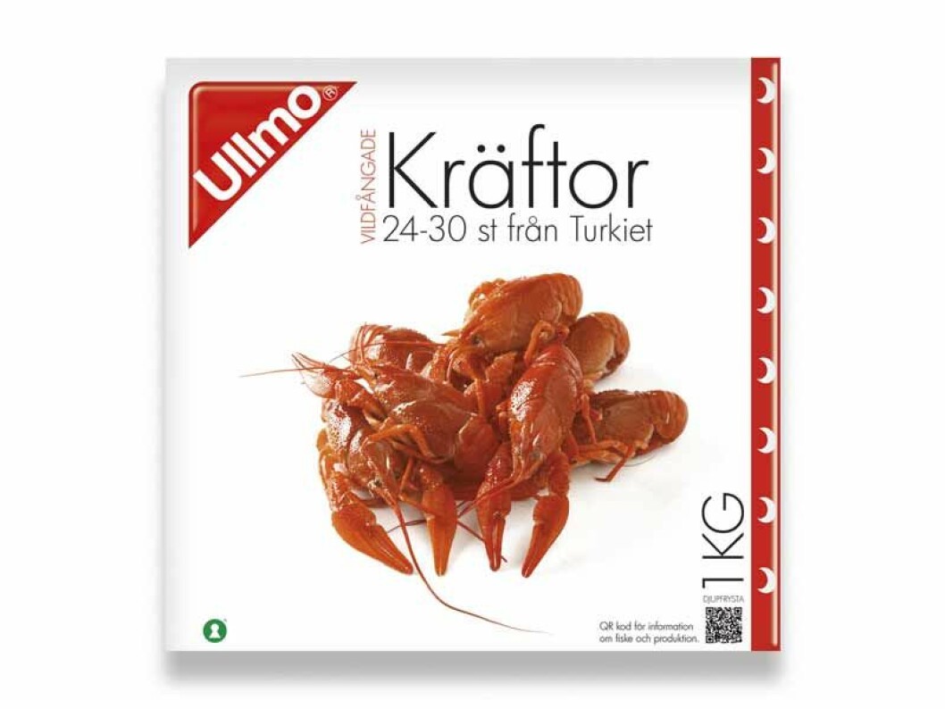 Test kraftor 2016.5