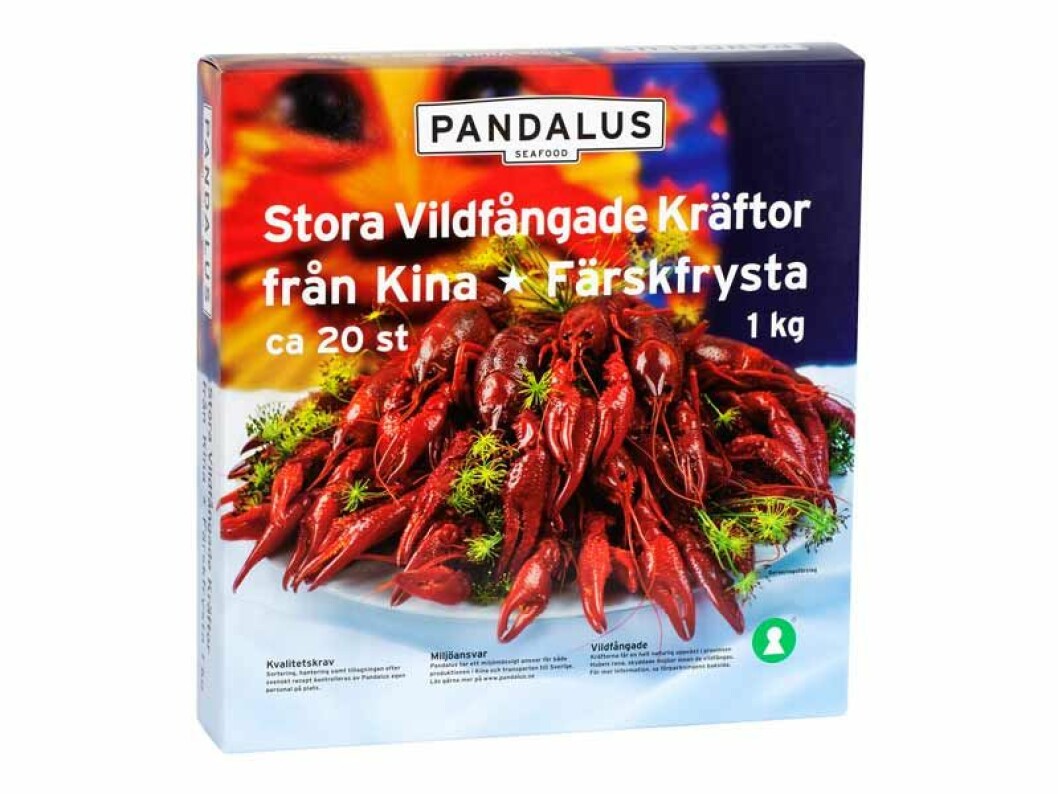 Test kraftor 2016.25